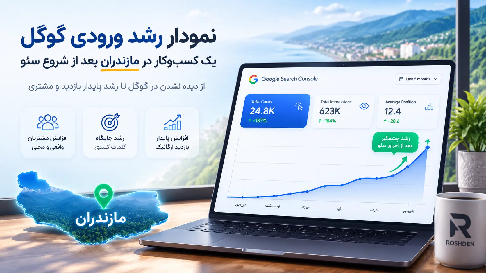 نمودار رشد ورودی گوگل یک کسب‌وکار در مازندران بعد از شروع سئو