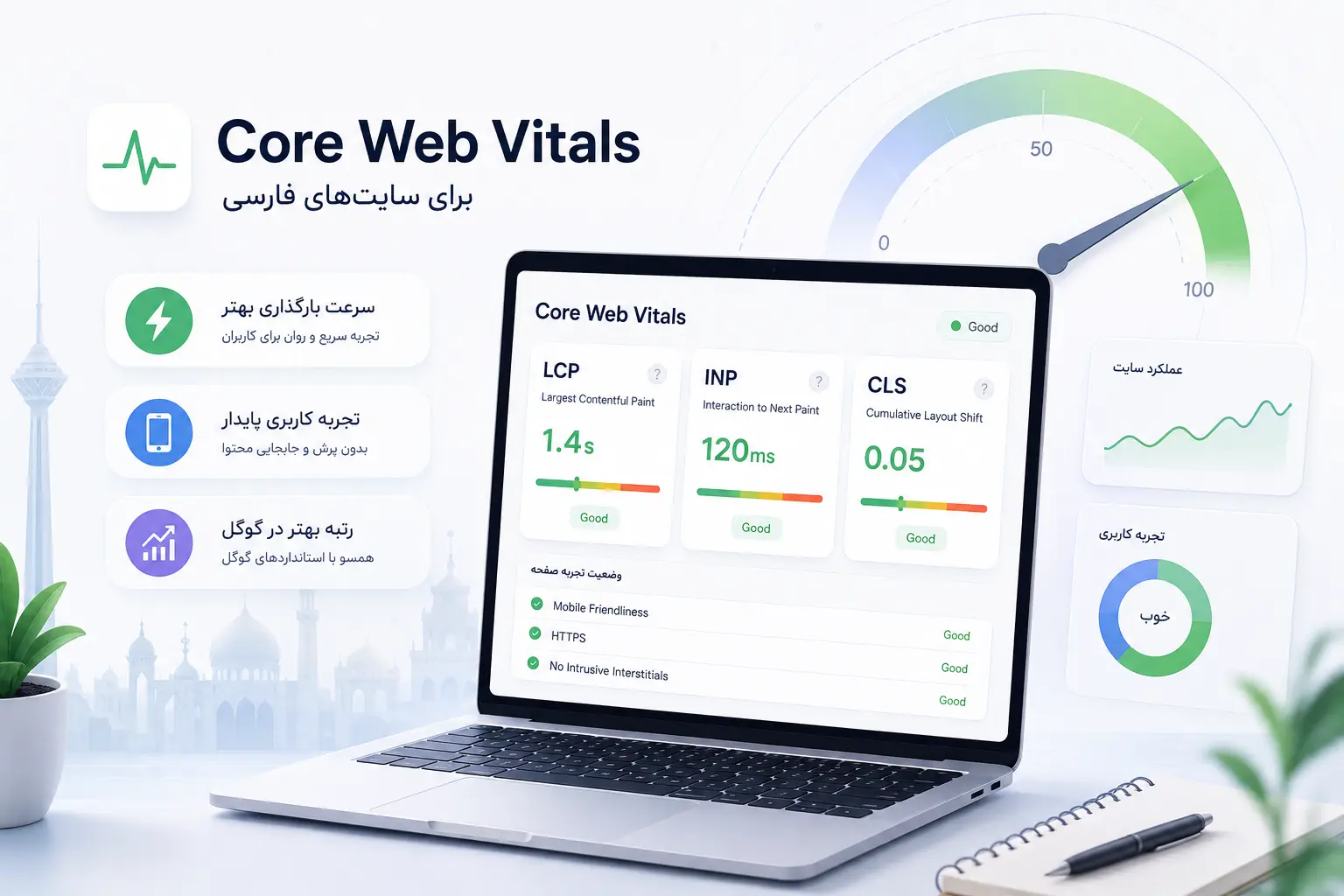 راهنمای Core Web Vitals شامل LCP، INP و CLS برای بهبود عملکرد سایت